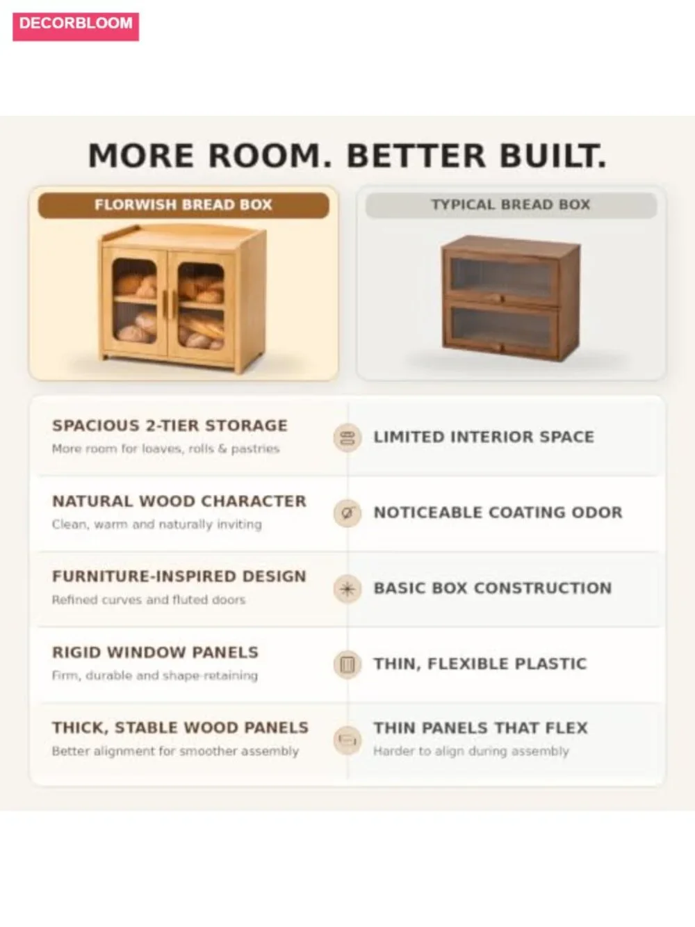 Bamboo Bread Box with Acrylic Window for Kitchen Countertop, 2 Tier Storage